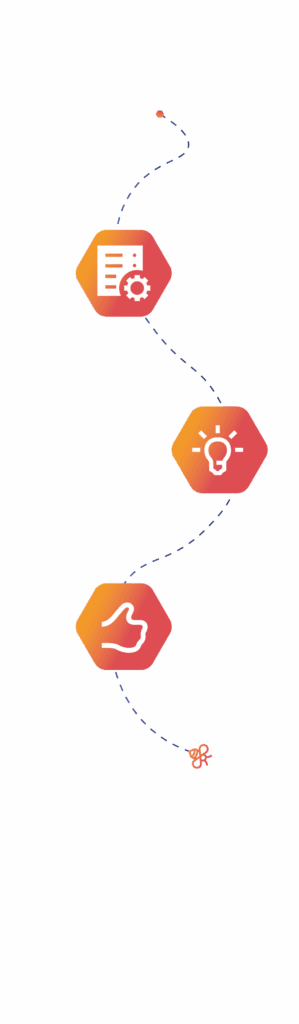 Steps you can take yo get from an idea to a product.